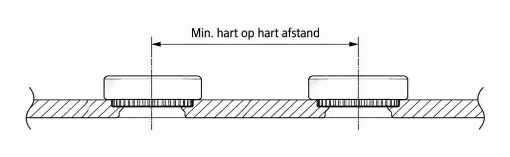 PEM algemene ontwerpuitdagingen